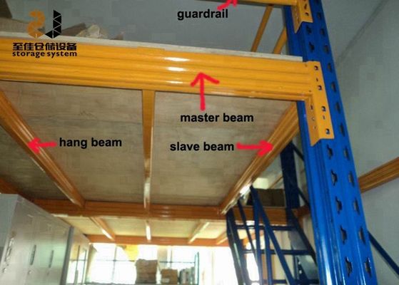 নীল এবং হলুদ 2-স্তর Mezzanine মেঝে সিঁড়ি ইপোক্সি পাউডার আবৃত